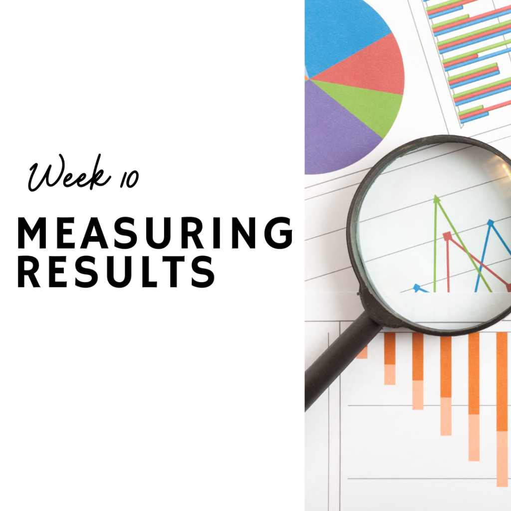 How to Measure Digital Marketing Results